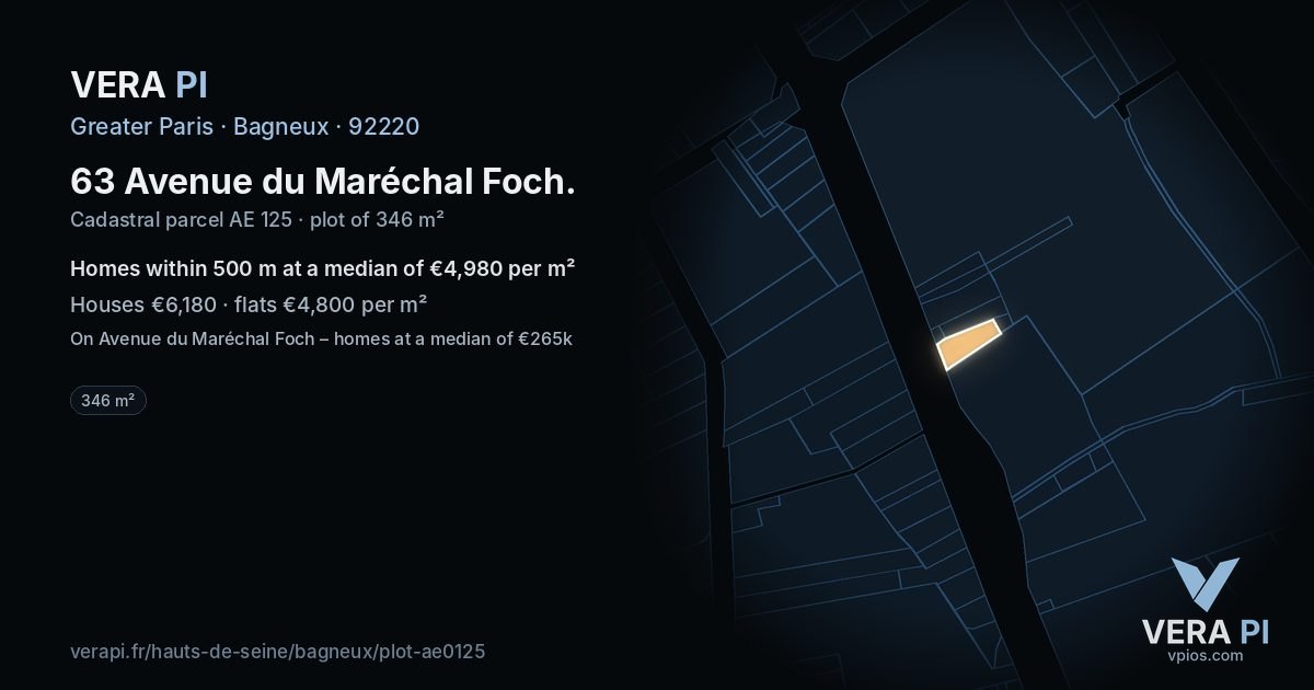 63 Avenue du Maréchal Foch, Bagneux at night – the plot lit, the parcels around coloured by the prices near them