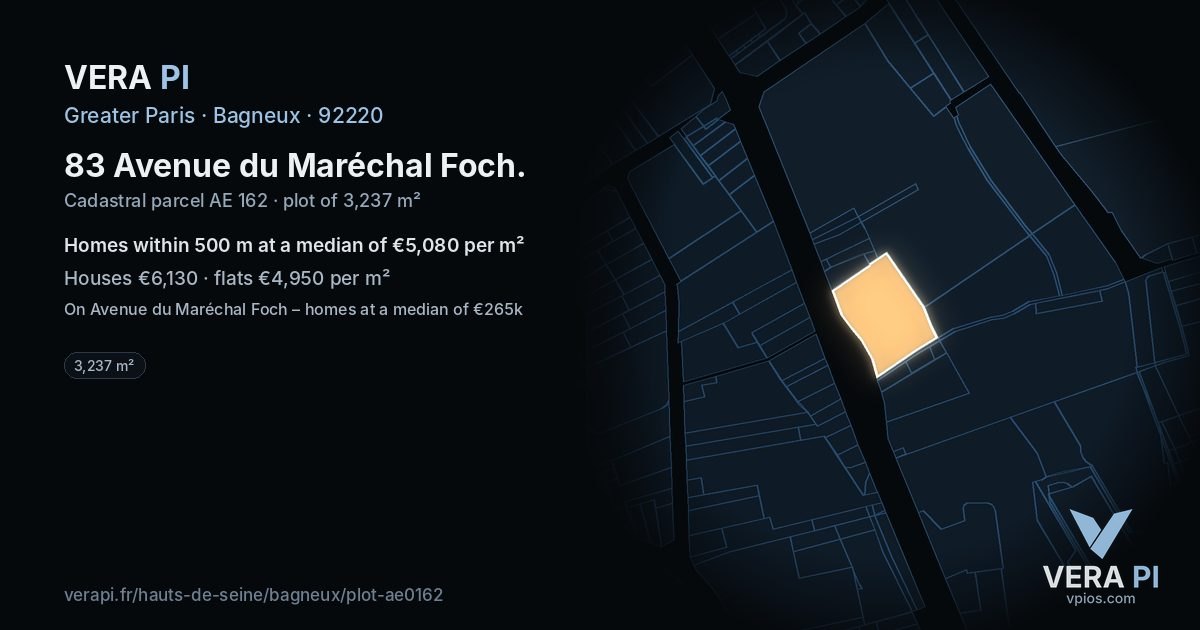 83 Avenue du Maréchal Foch, Bagneux at night – the plot lit, the parcels around coloured by the prices near them