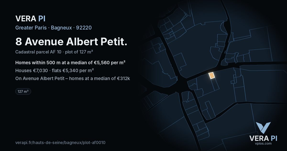 8 Avenue Albert Petit, Bagneux at night – the plot lit, the parcels around coloured by the prices near them