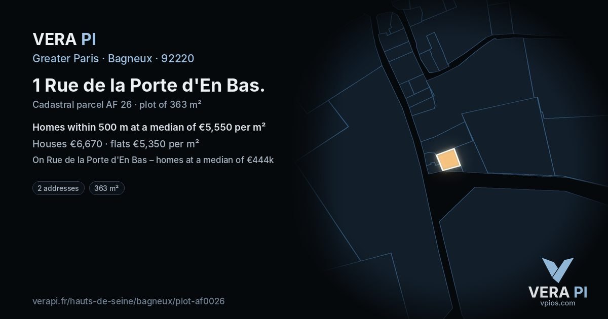 1 Rue de la Porte d'En Bas, Bagneux at night – the plot lit, the parcels around coloured by the prices near them