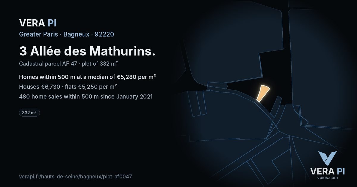 3 Allée des Mathurins, Bagneux at night – the plot lit, the parcels around coloured by the prices near them