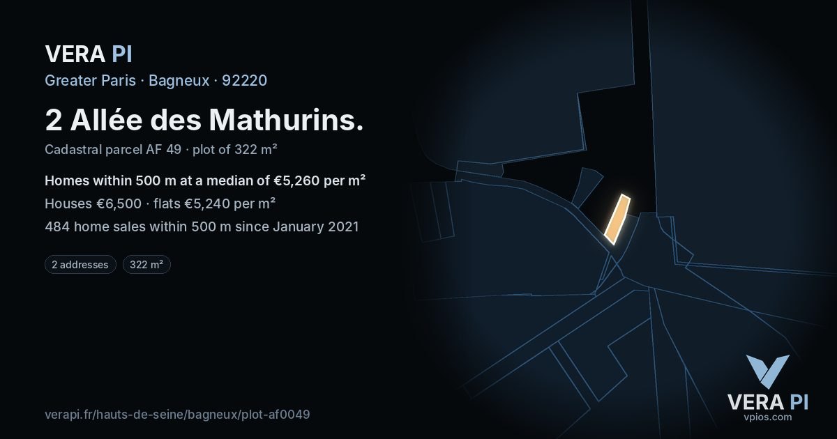 2 Allée des Mathurins, Bagneux at night – the plot lit, the parcels around coloured by the prices near them