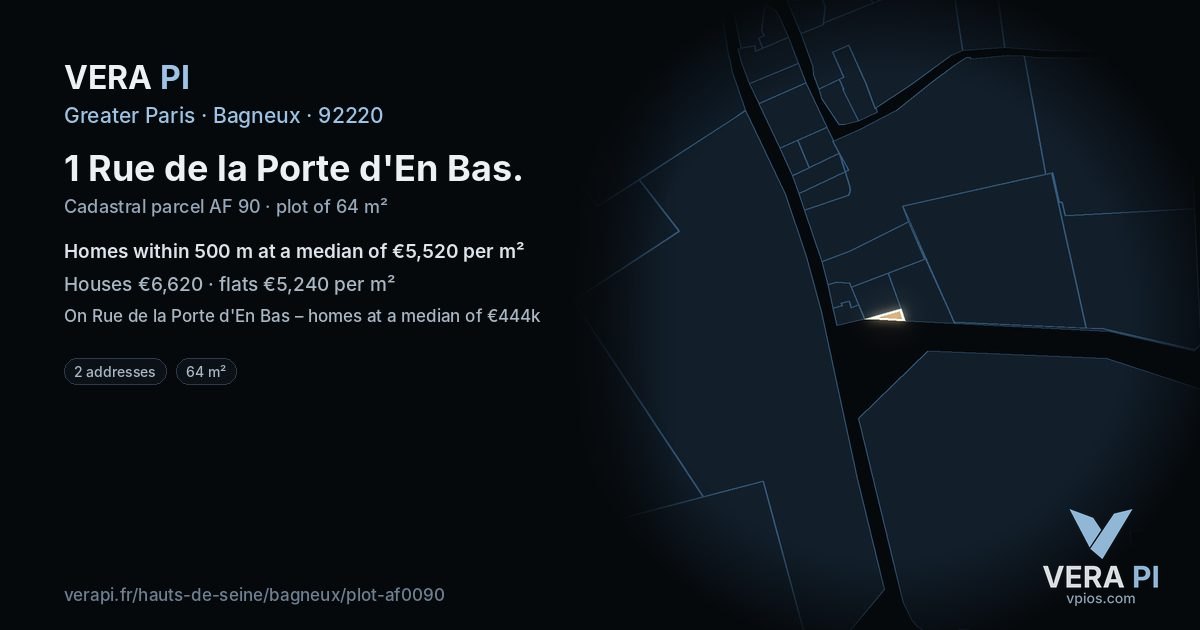 1 Rue de la Porte d'En Bas, Bagneux at night – the plot lit, the parcels around coloured by the prices near them