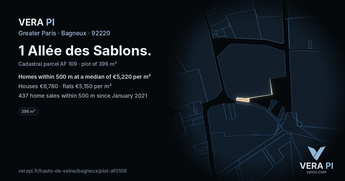 1 Allée des Sablons, Bagneux at night – the plot lit, the parcels around coloured by the prices near them