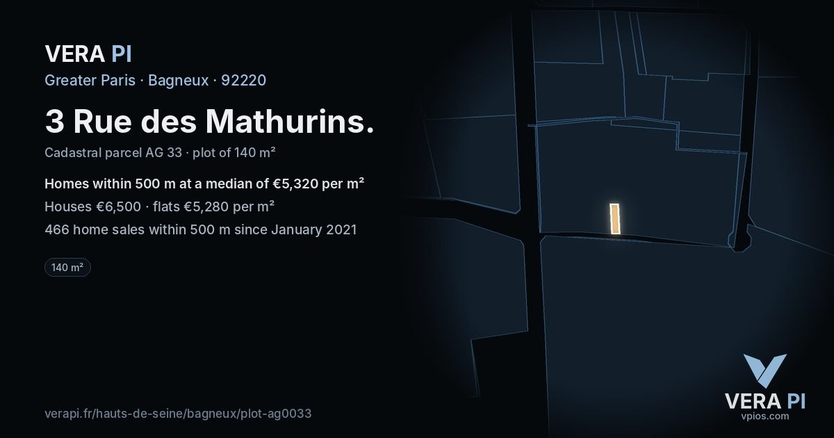 3 Rue des Mathurins, Bagneux at night – the plot lit, the parcels around coloured by the prices near them