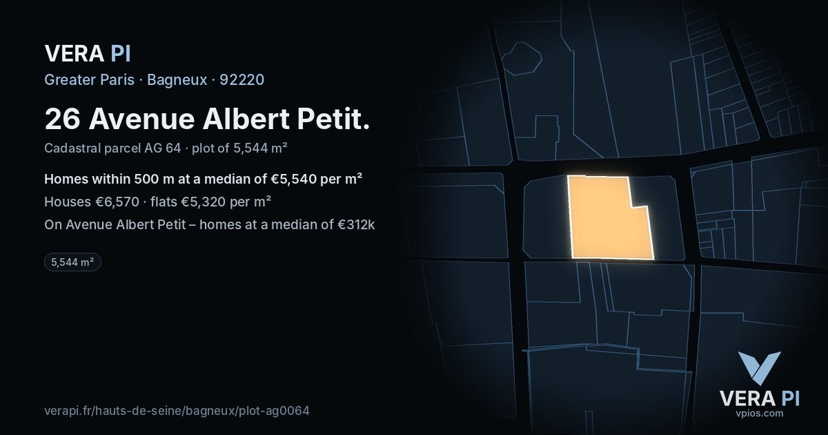 26 Avenue Albert Petit, Bagneux at night – the plot lit, the parcels around coloured by the prices near them