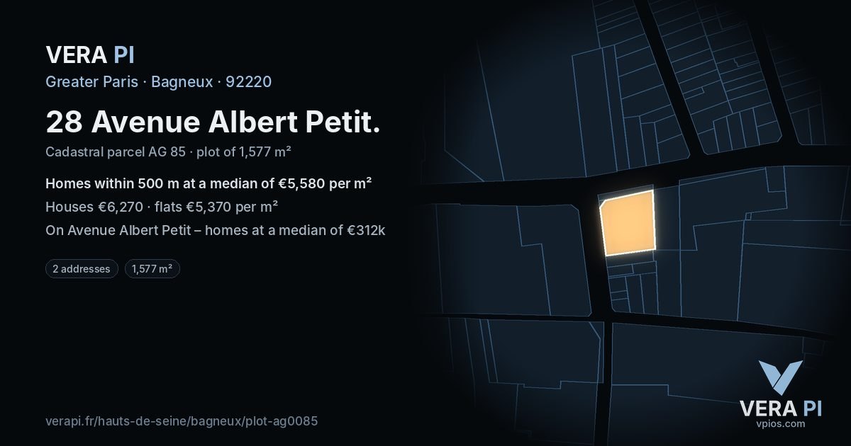 28 Avenue Albert Petit, Bagneux at night – the plot lit, the parcels around coloured by the prices near them