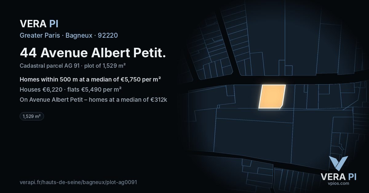 44 Avenue Albert Petit, Bagneux at night – the plot lit, the parcels around coloured by the prices near them