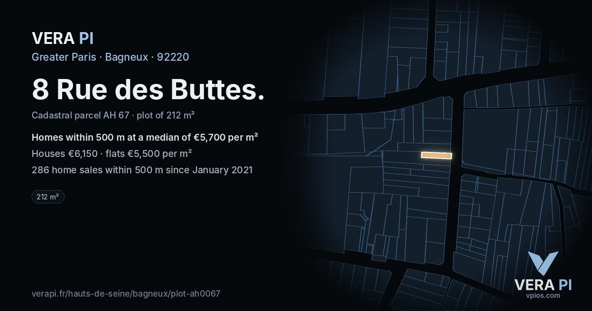 8 Rue des Buttes, Bagneux at night – the plot lit, the parcels around coloured by the prices near them