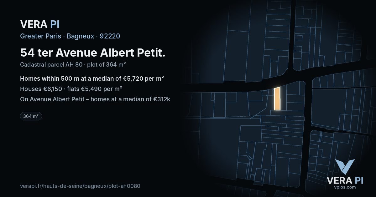 54 ter Avenue Albert Petit, Bagneux at night – the plot lit, the parcels around coloured by the prices near them
