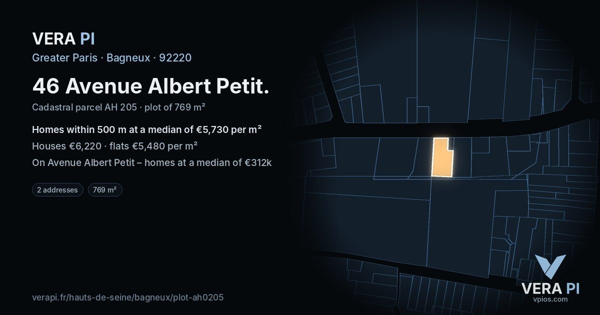 46 Avenue Albert Petit, Bagneux at night – the plot lit, the parcels around coloured by the prices near them
