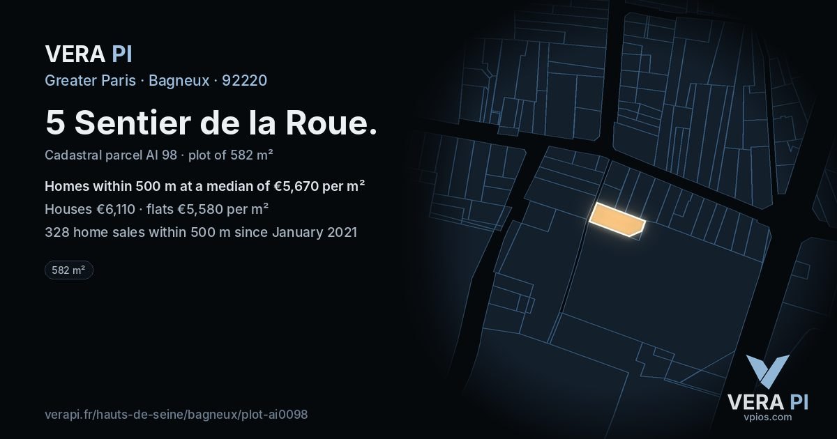 5 Sentier de la Roue, Bagneux at night – the plot lit, the parcels around coloured by the prices near them