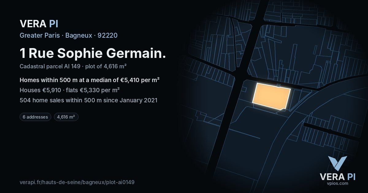 1 Rue Sophie Germain, Bagneux at night – the plot lit, the parcels around coloured by the prices near them