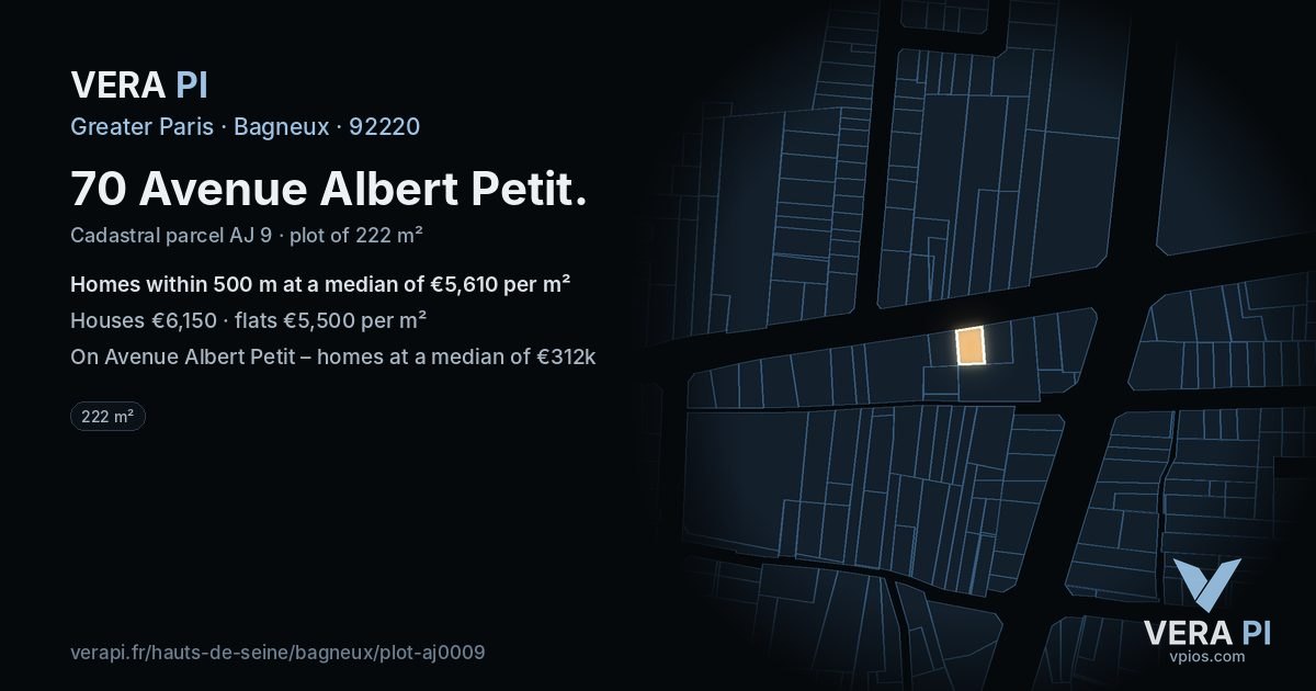 70 Avenue Albert Petit, Bagneux at night – the plot lit, the parcels around coloured by the prices near them