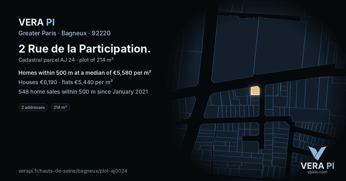 2 Rue de la Participation, Bagneux at night – the plot lit, the parcels around coloured by the prices near them
