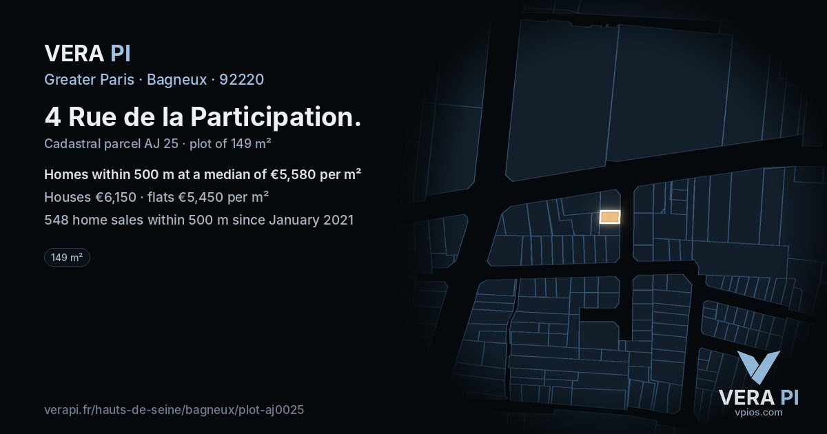 4 Rue de la Participation, Bagneux at night – the plot lit, the parcels around coloured by the prices near them