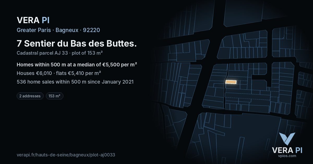 7 Sentier du Bas des Buttes, Bagneux at night – the plot lit, the parcels around coloured by the prices near them