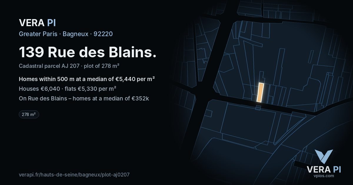 139 Rue des Blains, Bagneux at night – the plot lit, the parcels around coloured by the prices near them