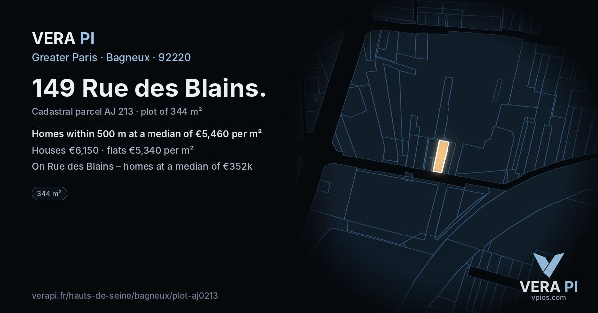 149 Rue des Blains, Bagneux at night – the plot lit, the parcels around coloured by the prices near them