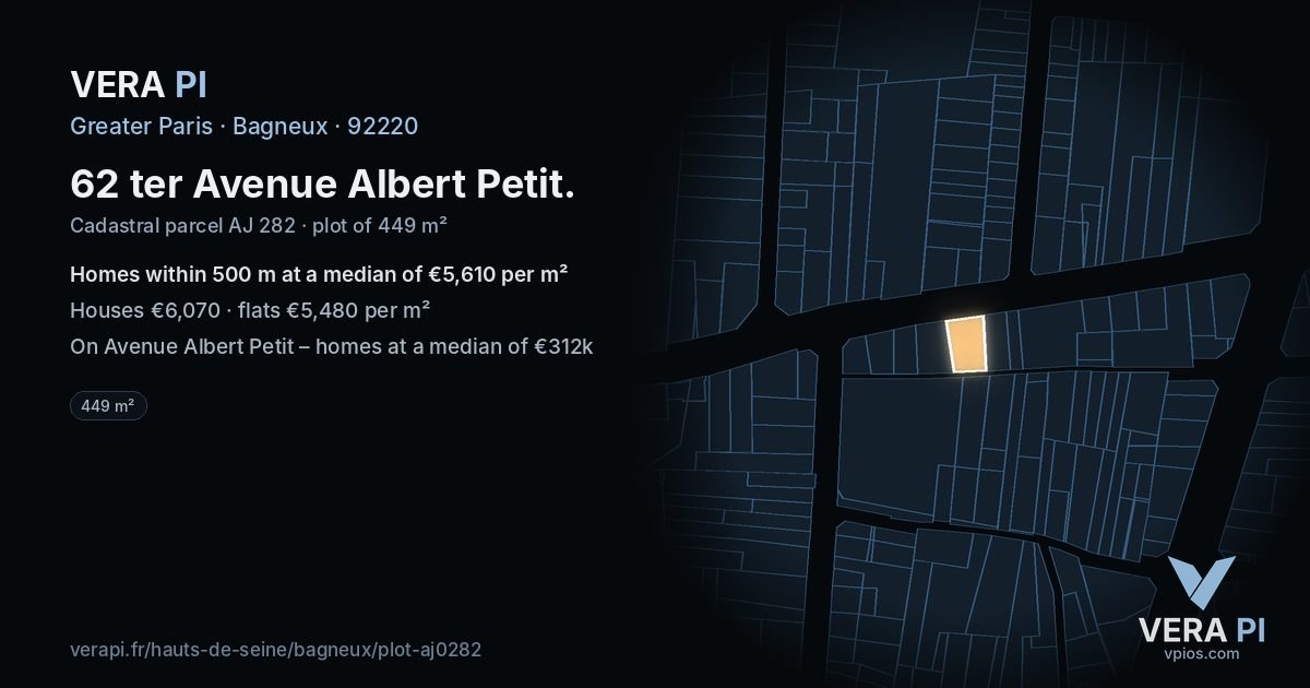 62 ter Avenue Albert Petit, Bagneux at night – the plot lit, the parcels around coloured by the prices near them
