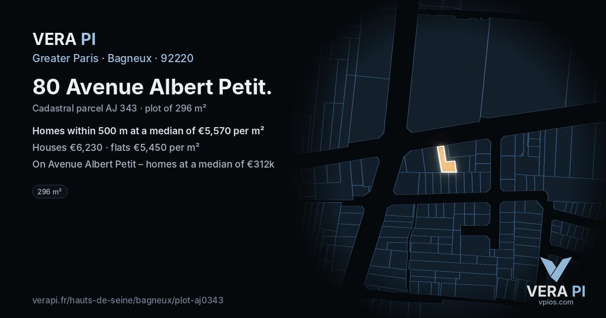 80 Avenue Albert Petit, Bagneux at night – the plot lit, the parcels around coloured by the prices near them