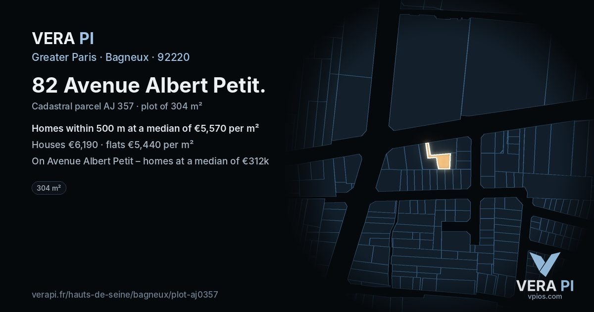 82 Avenue Albert Petit, Bagneux at night – the plot lit, the parcels around coloured by the prices near them