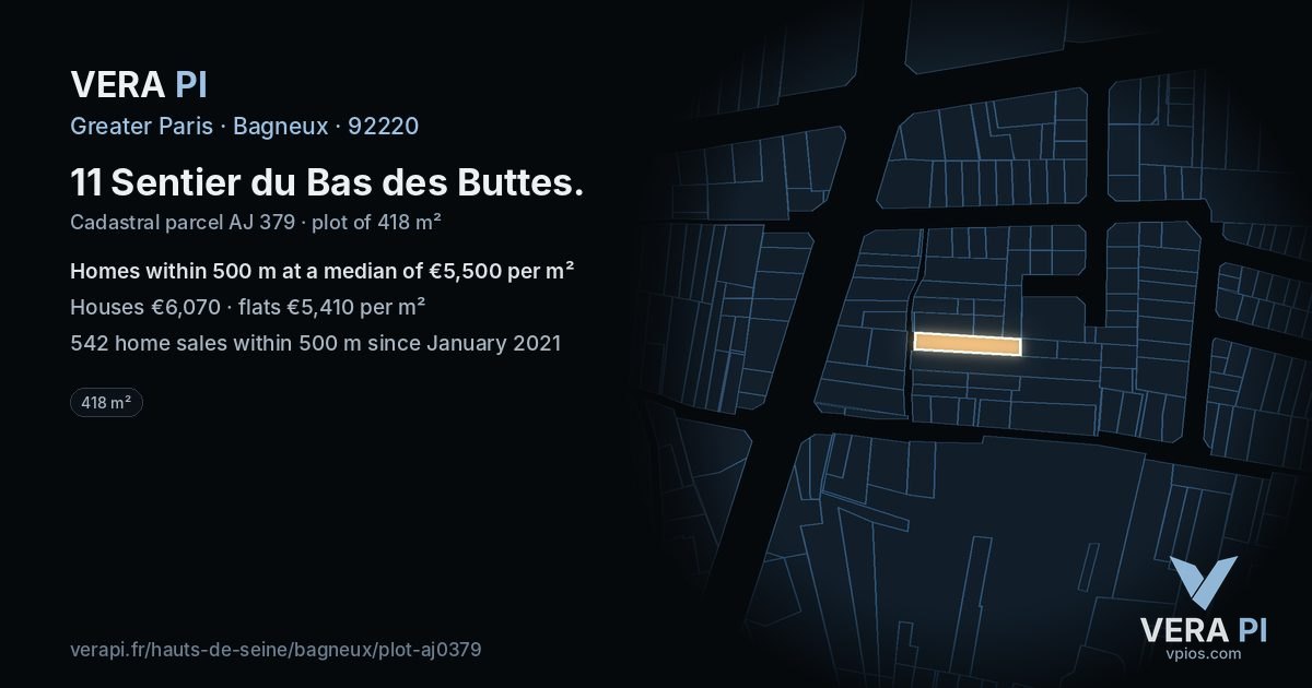 11 Sentier du Bas des Buttes, Bagneux at night – the plot lit, the parcels around coloured by the prices near them