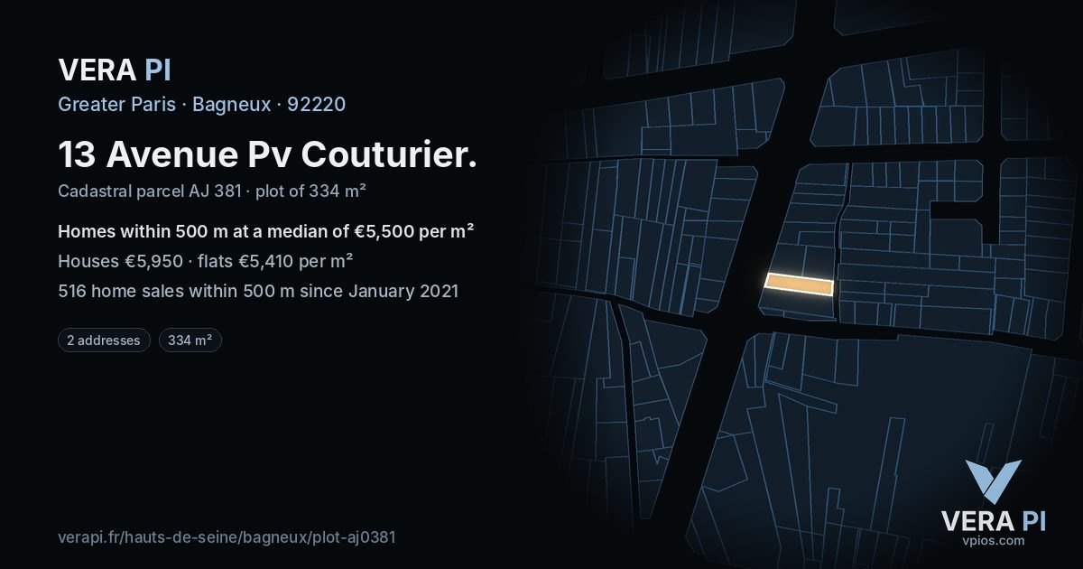 13 Avenue Pv Couturier, Bagneux at night – the plot lit, the parcels around coloured by the prices near them