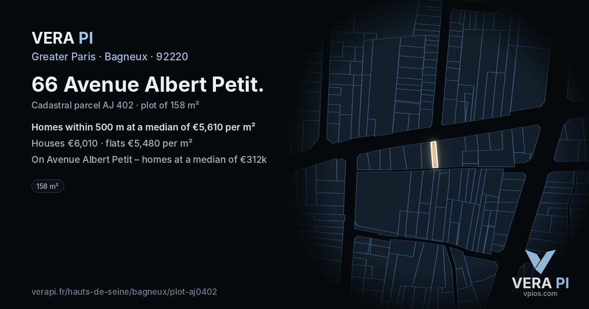 66 Avenue Albert Petit, Bagneux at night – the plot lit, the parcels around coloured by the prices near them