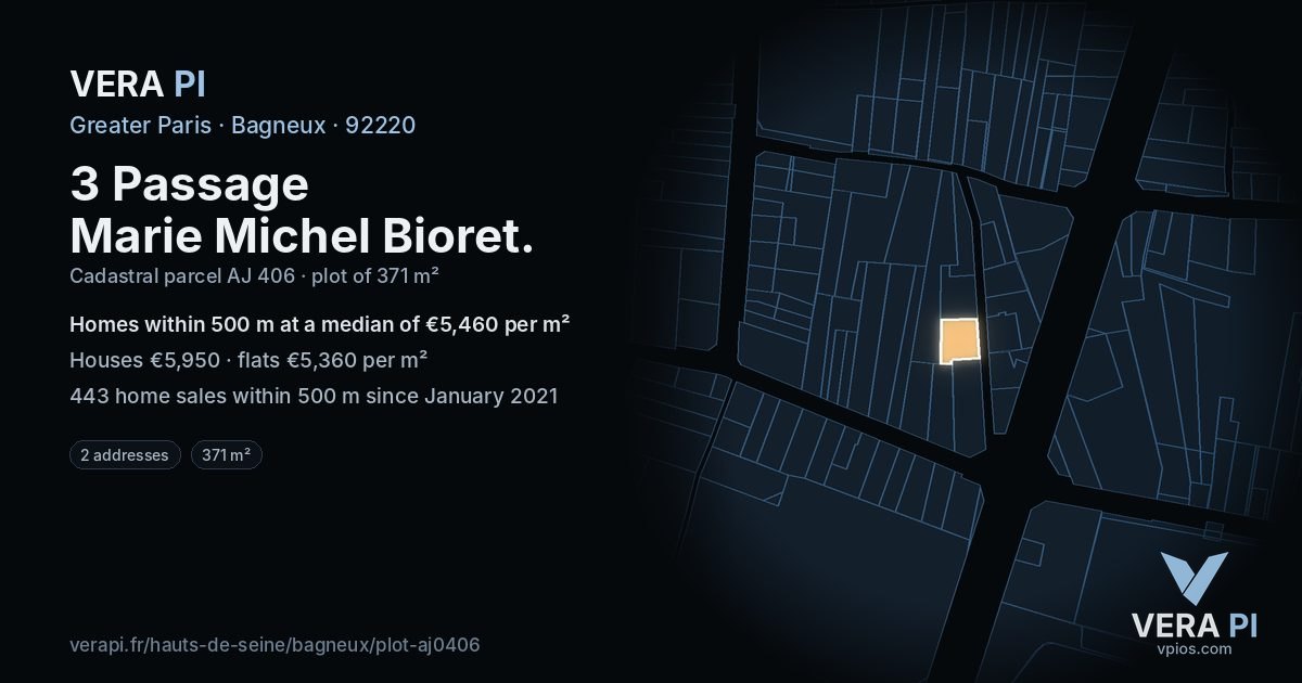 3 Passage Marie Michel Bioret, Bagneux at night – the plot lit, the parcels around coloured by the prices near them