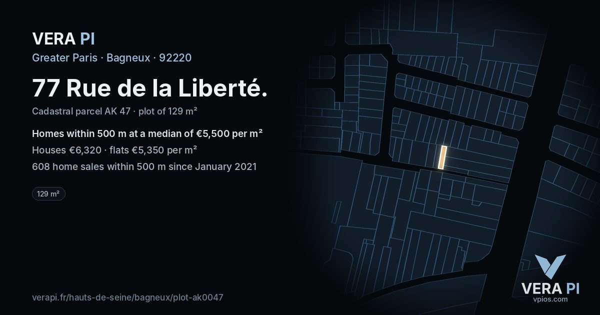 77 Rue de la Liberté, Bagneux at night – the plot lit, the parcels around coloured by the prices near them
