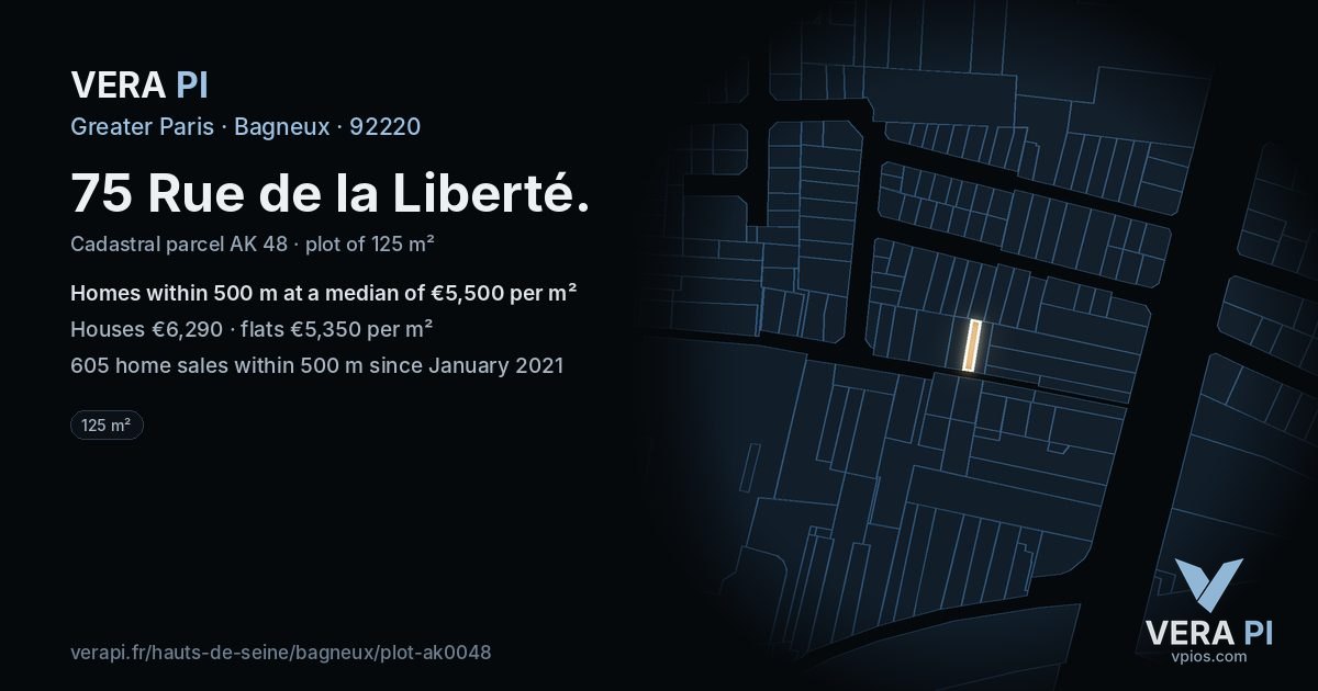 75 Rue de la Liberté, Bagneux at night – the plot lit, the parcels around coloured by the prices near them