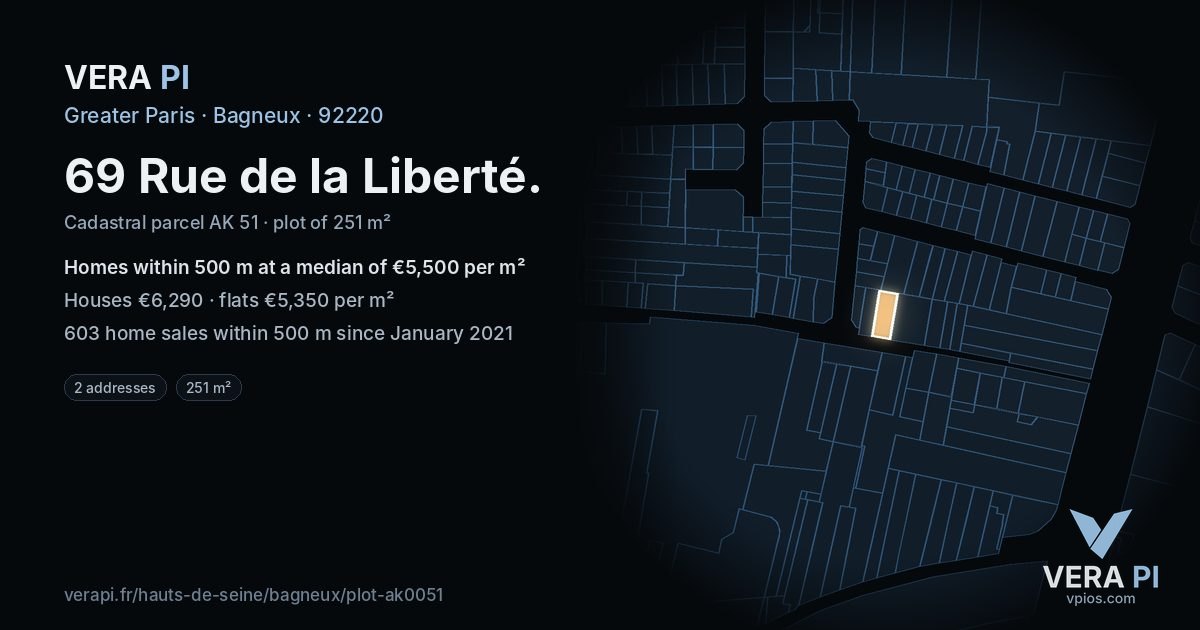 69 Rue de la Liberté, Bagneux at night – the plot lit, the parcels around coloured by the prices near them