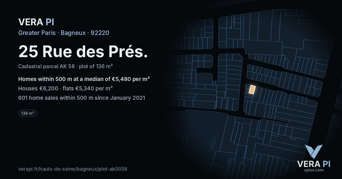 25 Rue des Prés, Bagneux at night – the plot lit, the parcels around coloured by the prices near them