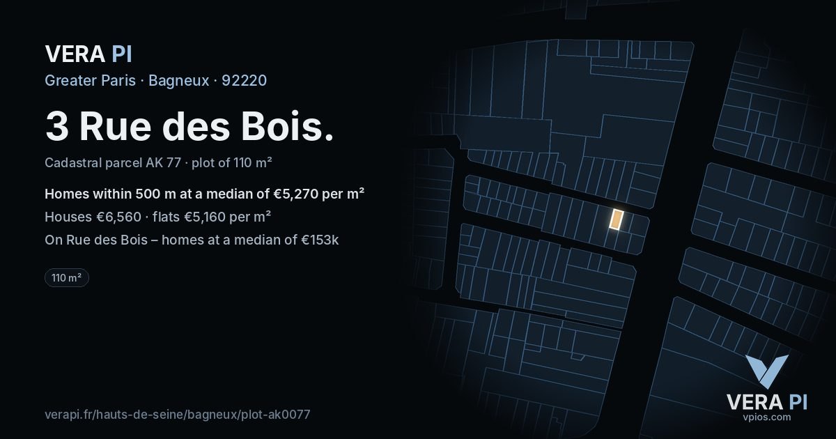 3 Rue des Bois, Bagneux at night – the plot lit, the parcels around coloured by the prices near them
