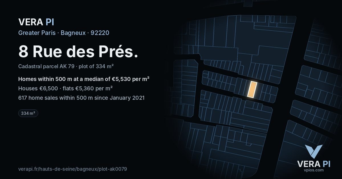 8 Rue des Prés, Bagneux at night – the plot lit, the parcels around coloured by the prices near them