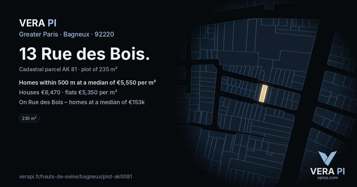 13 Rue des Bois, Bagneux at night – the plot lit, the parcels around coloured by the prices near them