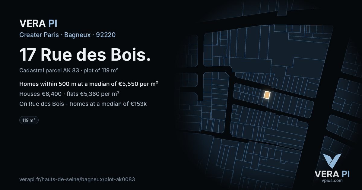17 Rue des Bois, Bagneux at night – the plot lit, the parcels around coloured by the prices near them