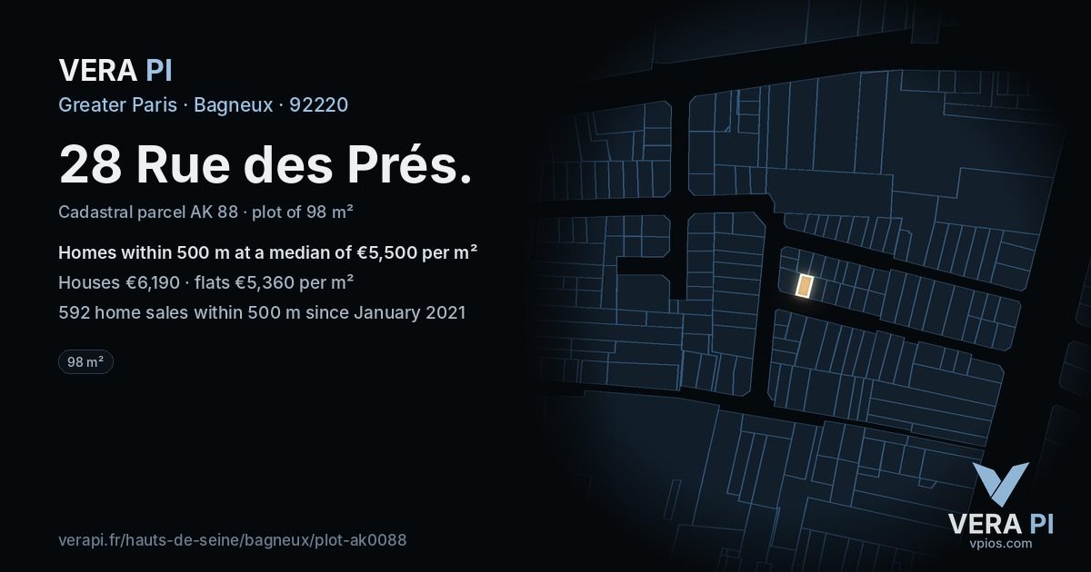 28 Rue des Prés, Bagneux at night – the plot lit, the parcels around coloured by the prices near them