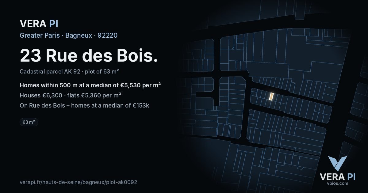 23 Rue des Bois, Bagneux at night – the plot lit, the parcels around coloured by the prices near them
