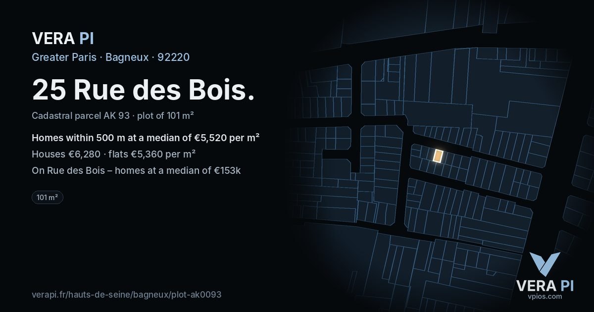 25 Rue des Bois, Bagneux at night – the plot lit, the parcels around coloured by the prices near them