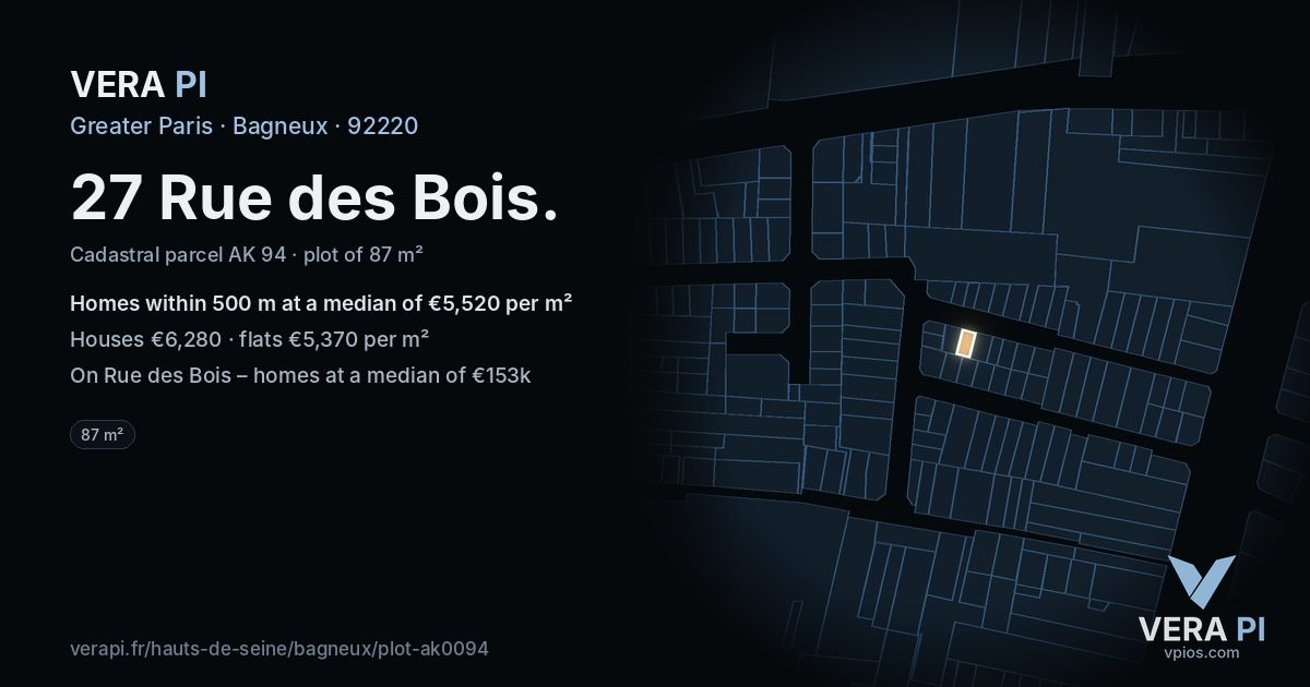 27 Rue des Bois, Bagneux at night – the plot lit, the parcels around coloured by the prices near them