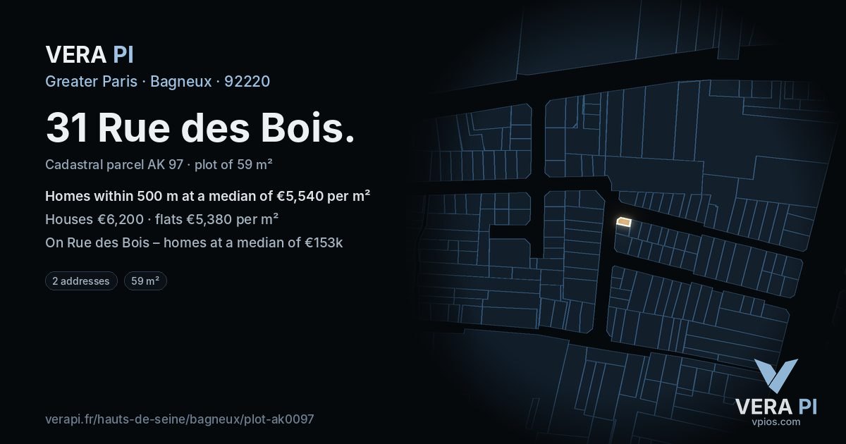 31 Rue des Bois, Bagneux at night – the plot lit, the parcels around coloured by the prices near them