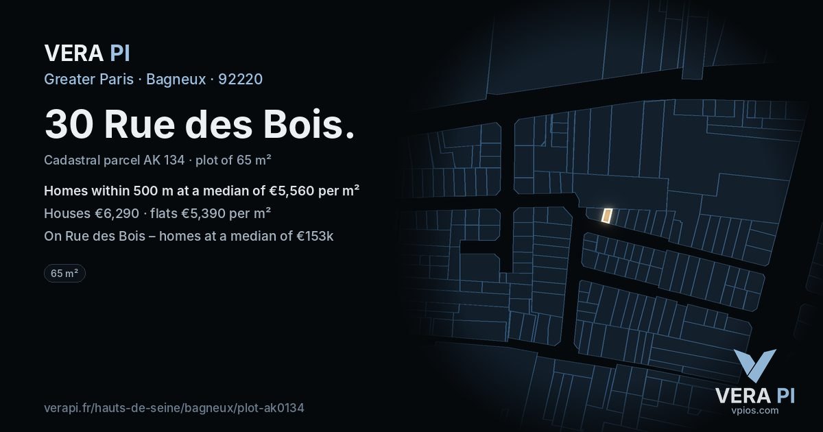 30 Rue des Bois, Bagneux at night – the plot lit, the parcels around coloured by the prices near them
