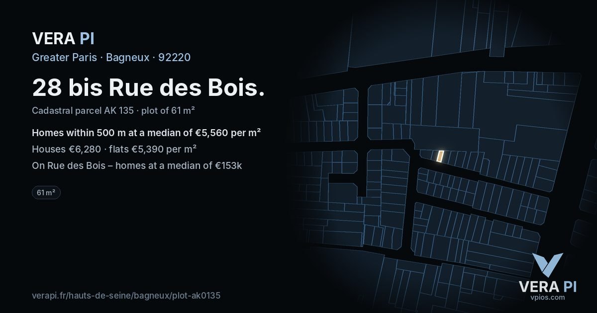 28 bis Rue des Bois, Bagneux at night – the plot lit, the parcels around coloured by the prices near them