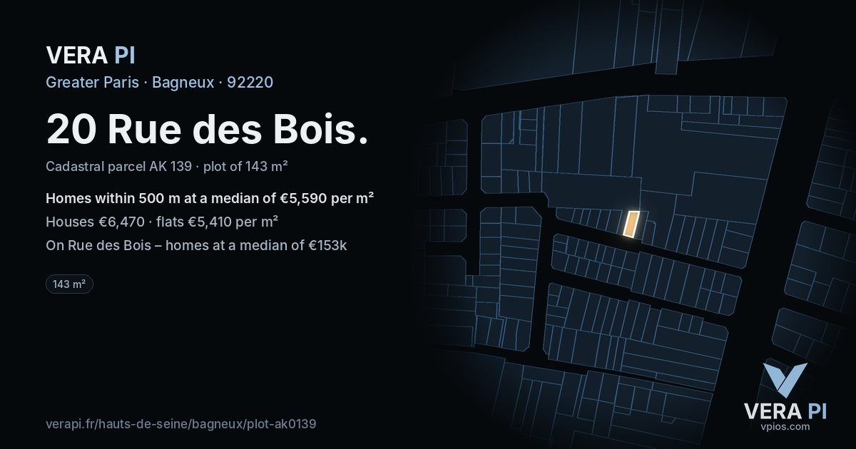 20 Rue des Bois, Bagneux at night – the plot lit, the parcels around coloured by the prices near them