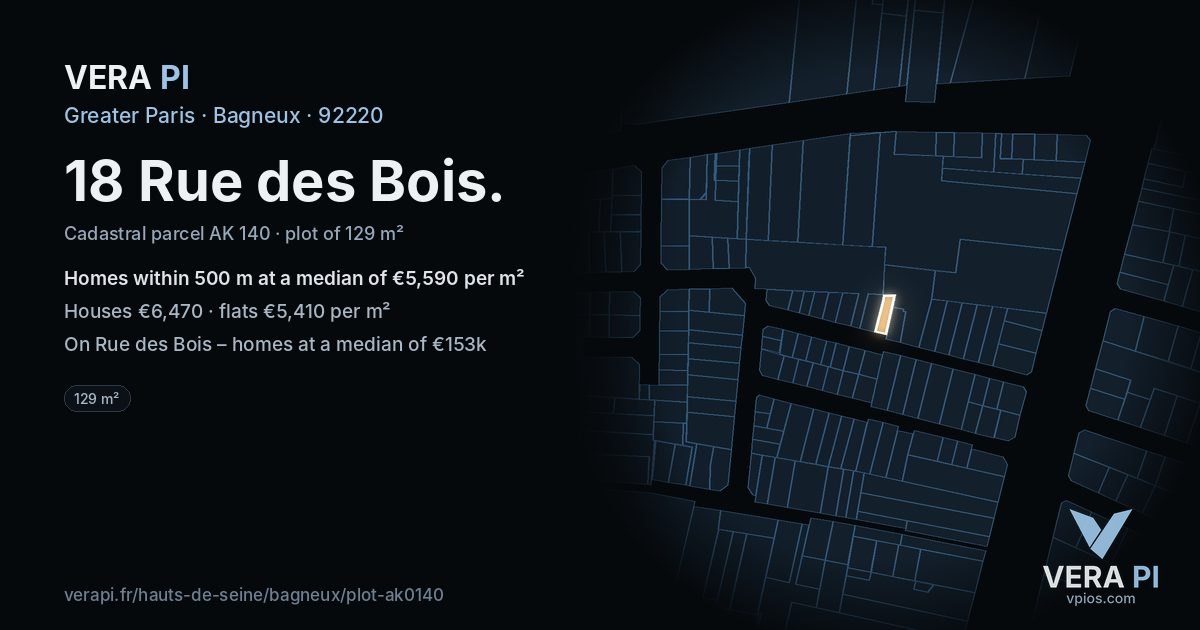 18 Rue des Bois, Bagneux at night – the plot lit, the parcels around coloured by the prices near them