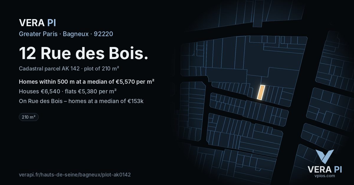12 Rue des Bois, Bagneux at night – the plot lit, the parcels around coloured by the prices near them
