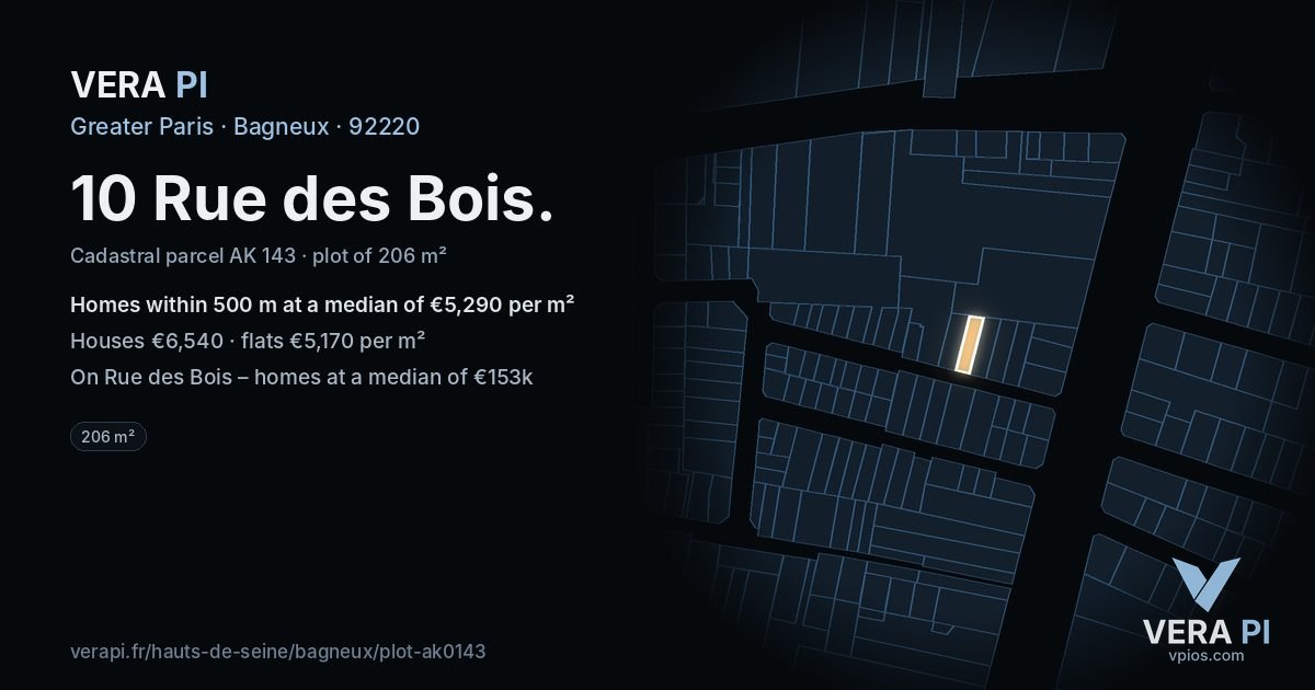 10 Rue des Bois, Bagneux at night – the plot lit, the parcels around coloured by the prices near them
