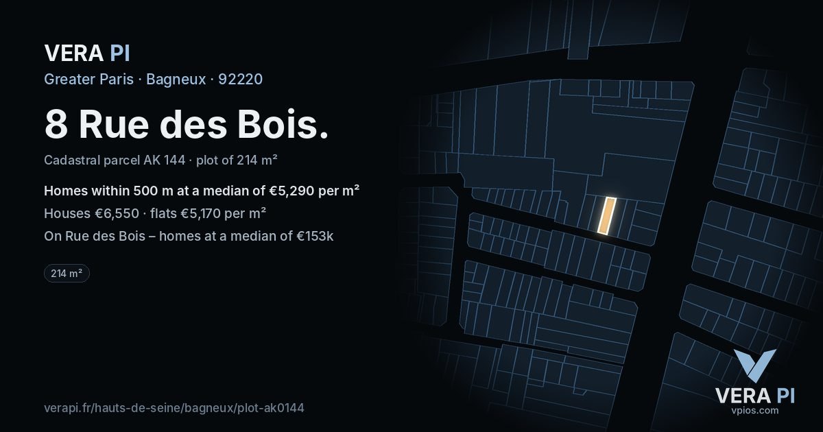 8 Rue des Bois, Bagneux at night – the plot lit, the parcels around coloured by the prices near them